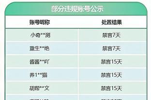 力战旧主！布鲁斯-布朗2.9秒压哨打中 半场砍14分7板4助